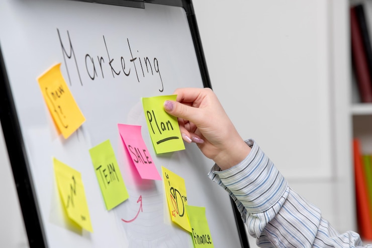 Complete Advertising Mastery